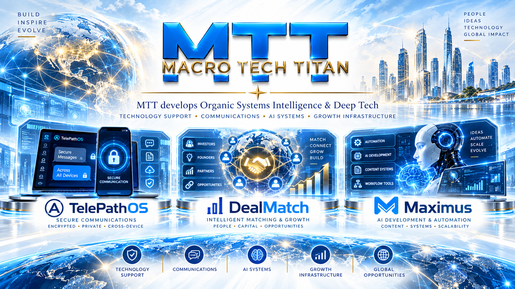 Macro Tech Titan — Build, Inspire, Evolve